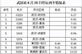 巴斯托尼：与曼城的那场欧冠决赛带给我们很多 有些错必须要去犯